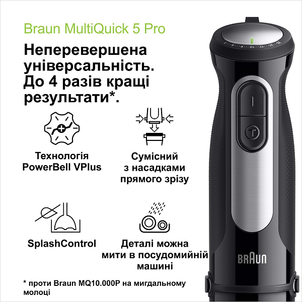 Фото - Уценка - Блендер мини-комбайн Braun MQ 55755 MBK