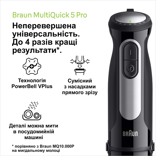 Фото - Блендер погружной Braun MQ55307M