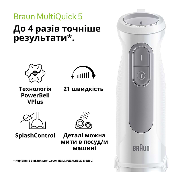 Фото - Блендер заглибний Braun MQ 50236 MWH