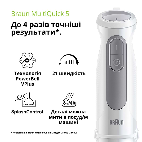 Фото - Блендер погружной Braun MQ 50001 MWH