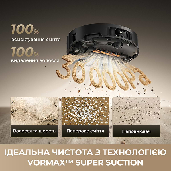 Фото - Робот-пылесос моющий Dreame Bot MatriX 10 Ultra Black (RLX95CE-bl)