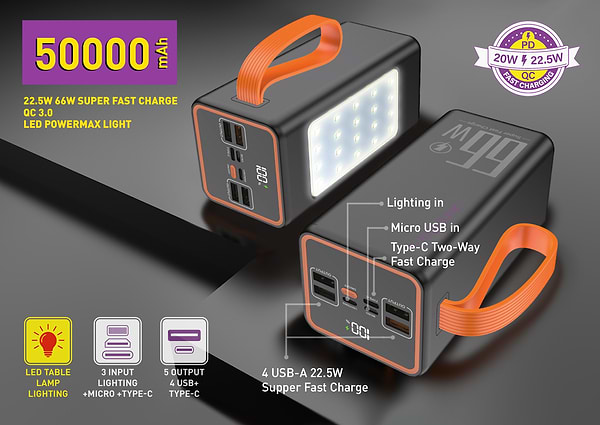 Фото - Батарея мобільна Y-Kryptone GT-52 LED Light 50000 mAh QC3.0 22.5W 66W Super Fast Charge White (YK-GT52L-WH)