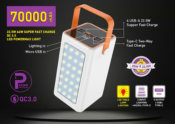 Фото - Батарея мобильная Y-Kryptone GT-72 LED Light 70000 mAh QC3.0 22.5W 66W Super Fast Charge White (YK-GT72L-WH)