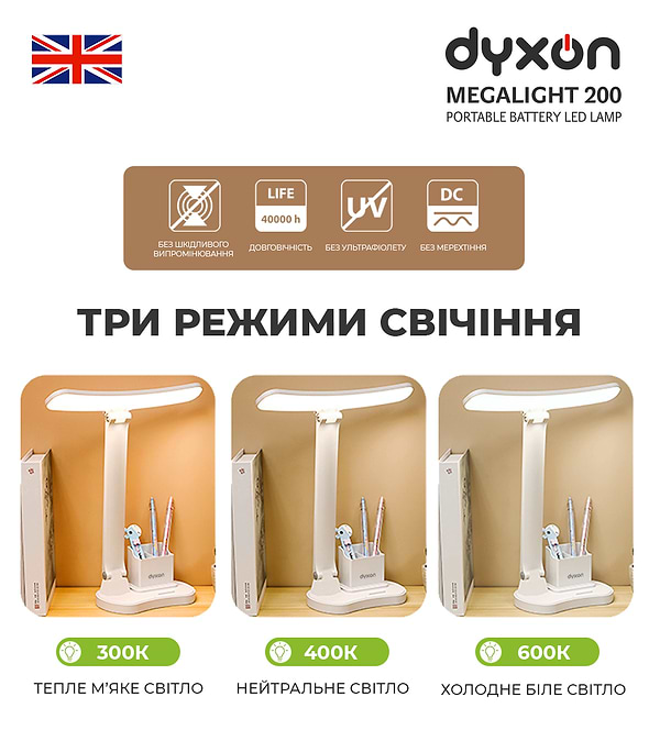 Фото - Настольная лампа Dyxon MEGALIGHT 200 White (DXNLMGLGT200W)