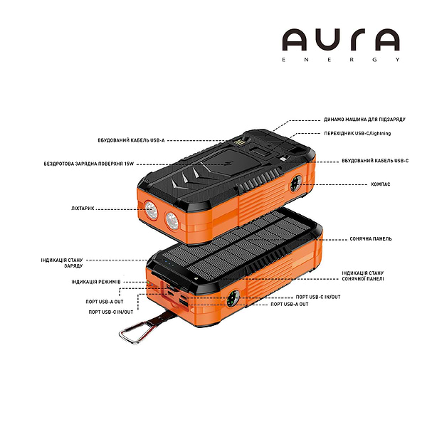 Фото - Батарея мобильная Aura NRG-40SE ARM SOLAR 40000 mAh Wireless Dynamo charging Green (PBANRG40SEG)