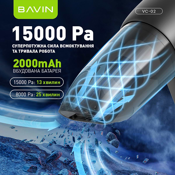Фото - Автомобільний пилосос Bavin VC-02 15000Pa 2000mAh Black (Z-VC02 BK)