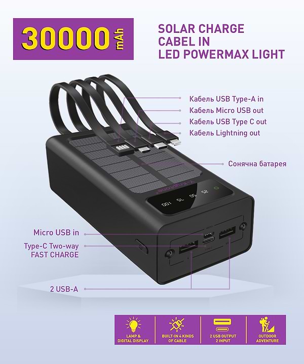 Фото - Батарея мобильная Y-Kryptone S-03 SOLAR CHARGE LED Light 30000 mAh CABLE in Black (YK-S03SLC-B)