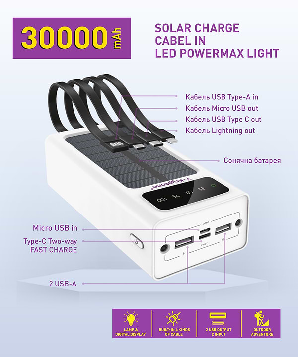 Фото - Батарея мобильная Y-Kryptone S-03 SOLAR CHARGE LED Light 30000 mAh CABLE in White (YK-S03SLC-WH)