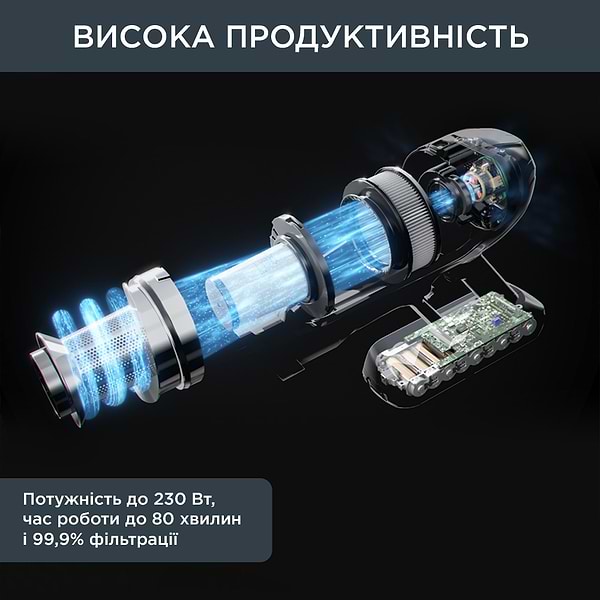 Фото - Пилосос ручний для дому Rowenta RH99G1WO