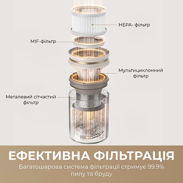 Фото - Пылесос ручной для дома Dreame Cordless Vacuum Cleaner U20 (VPV11A)