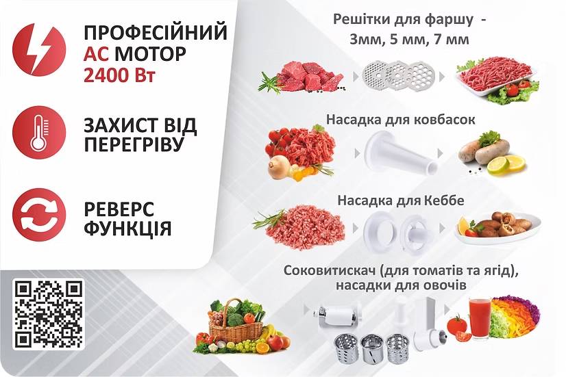 Фото - М'ясорубка Prime Technics PG 2483 W