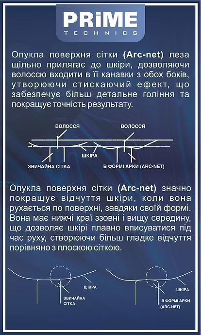 Фото - Бритва Prime Technics PES 3897 ACB