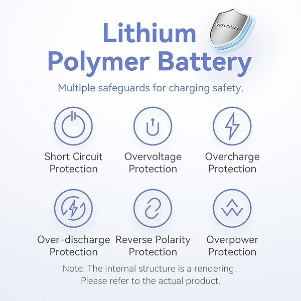 Фото - Батарея мобільна Vention 5000mAh 20W PD, USB-C In/Out, Lightning In/Out, with cable, Gradient Yellow (FHWY0)