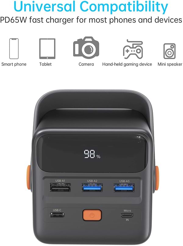 Фото - Батарея мобильная Choetech 50000mAh PD + QC 65W (B664)