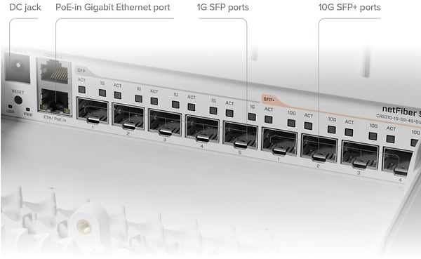 Фото - Коммутатор локальной сети (Switch) MikroTik CRS310-1G-5S-4S+Out