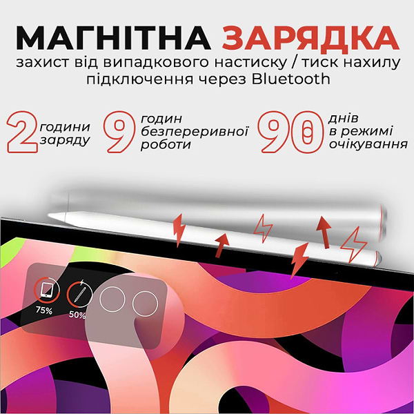 Фото - Стилус AIRON AirSens White for iPad (6126755813239)