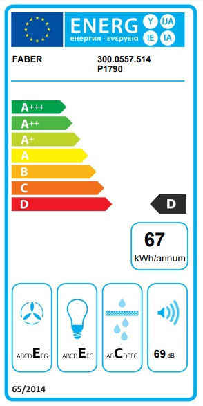 Фото - Витяжка традиційна Faber 741 Pb X A50