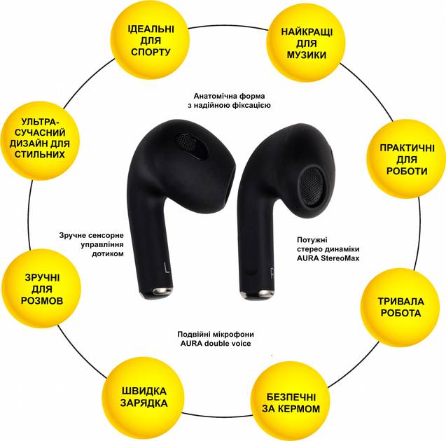 Фото - Наушники вкладыши беспроводные TWS Aura 3 Black (TWSA3B)