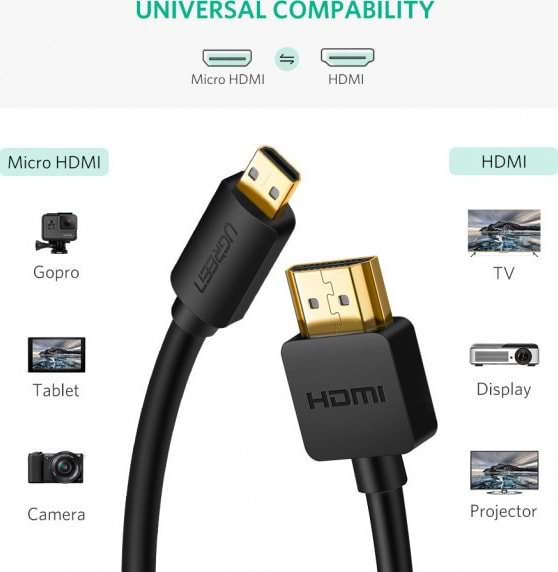 Фото - Кабель HDMI UGREEN HD127 microHDMI to HDMI, 2 m, v2.0 UltraHD 4K-3D Black (30103)