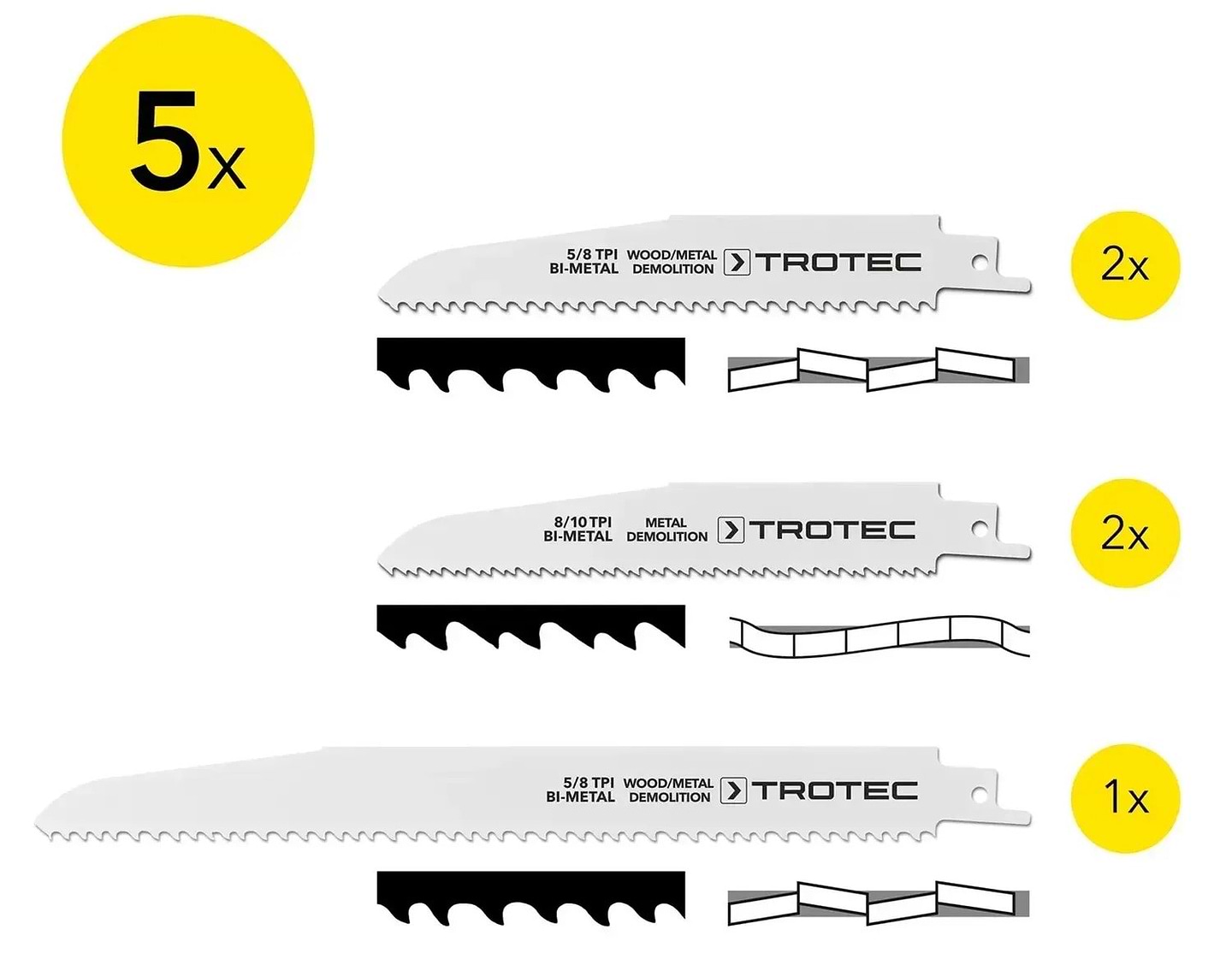 Полотно Trotec 5 шт. Wood/Metal Set (6215001201)