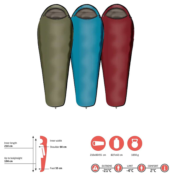 Фото - Спальний мішок Grand Canyon Fairbanks 190 -4°C Caneel Bay Left (340006)