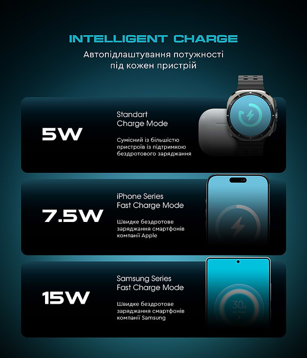 Фото - Беспроводное зарядное устройство Armorstandart Resolute Power AWC-44 Square 15W Black (ARM73178)