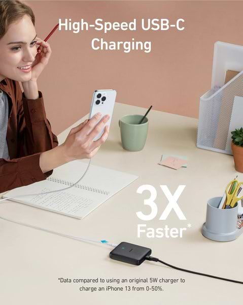 Фото - Мережевий зарядний пристрій Anker PowerPort 543 Atom III Slim 4 65W 2&2xUSB-C PIQ3.0 (A2046G12)