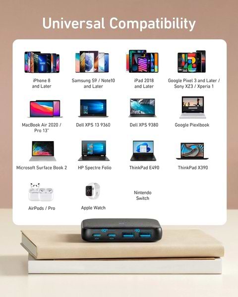 Фото - Мережевий зарядний пристрій Anker PowerPort 543 Atom III Slim 4 65W 2&2xUSB-C PIQ3.0 (A2046G12)
