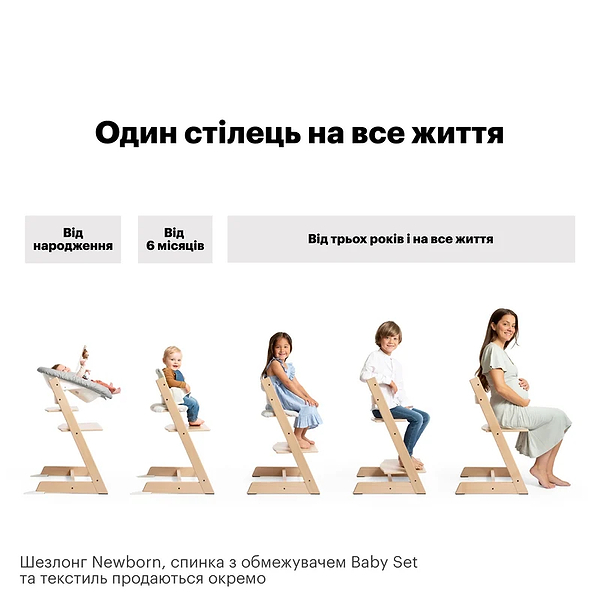 Фото - Стільчик для годування класичний Stokke крісло Tripp Trapp Newborn Grey