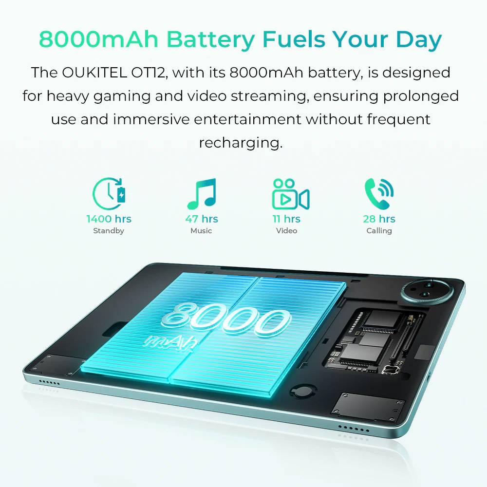 Фото - Планшет OUKITEL OT12 11'' HD+ 4/256GB LTE Green