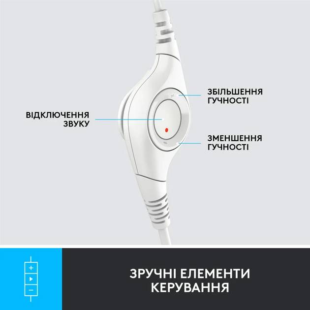 Фото - Гарнітура дротова Logitech H390 USB White (981-001286)