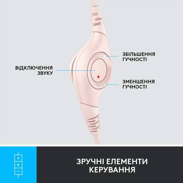 Фото - Гарнитура проводная Logitech H390 USB Rose (981-001281)
