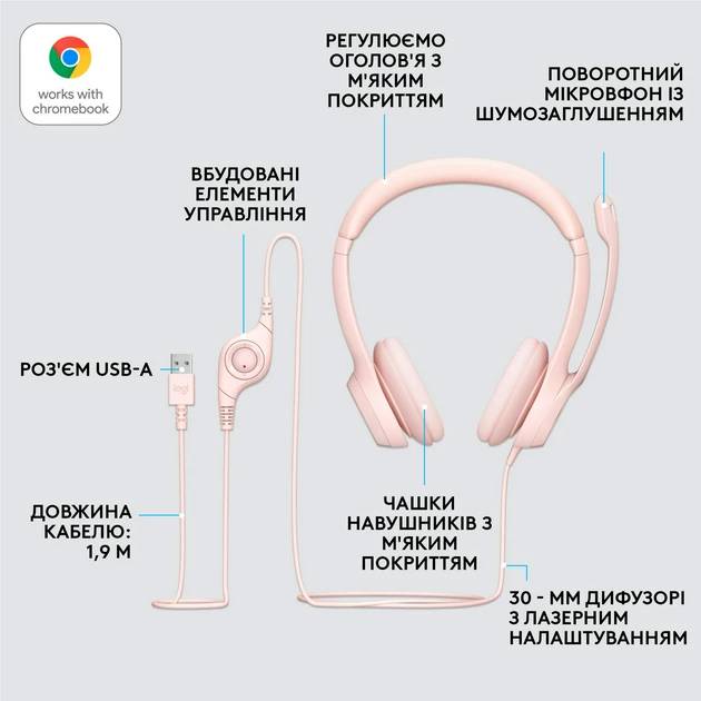 Фото - Гарнитура проводная Logitech H390 USB Rose (981-001281)