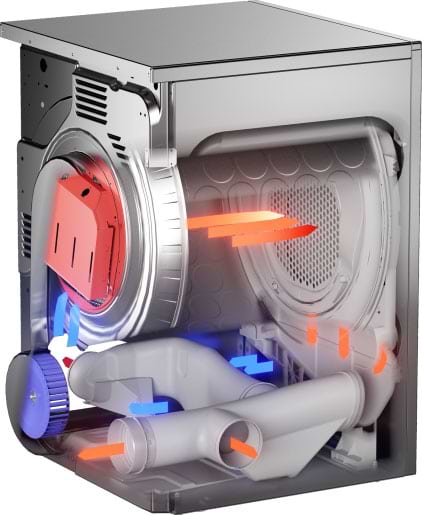 Фото - Сушильная машина Asko TDC1773V.T