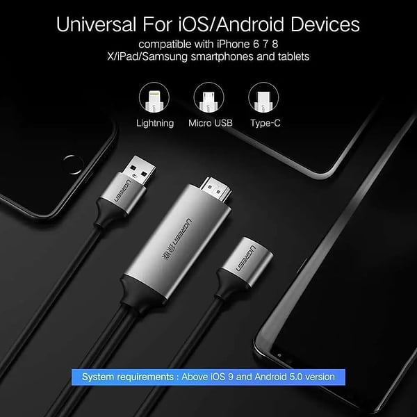 Фото - Переходник UGREEN CM151 USB to HDMI Digital AV Adapter 1.5m Gray (50291)