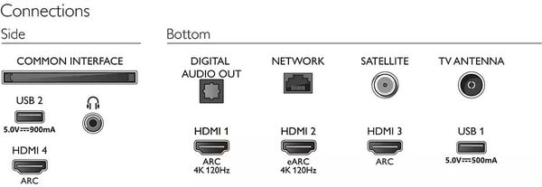 Фото - Телевизор Philips 65PUS8807/12