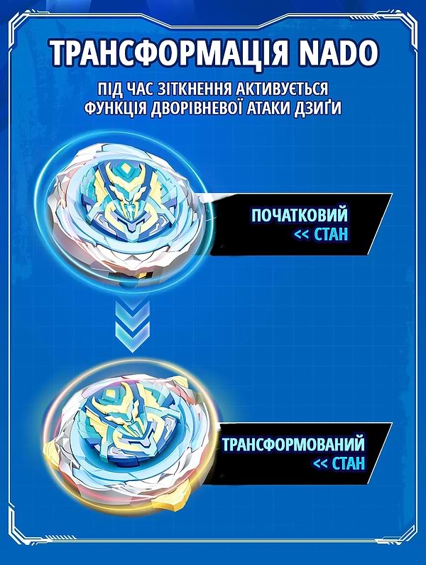 Фото - Волчок Auldey Infinity Nado VI Deluxe Pack Крылья Бури (Gale Wings) (EU654231)