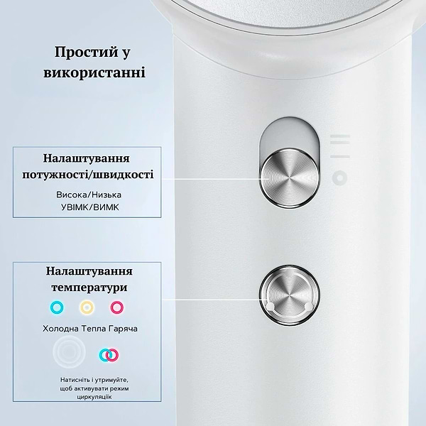 Фото - Фен Laifen Swift Special белый (1HD50-G-EU-WH-004)