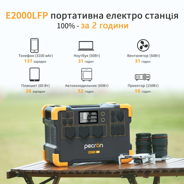 Фото - Зарядная станция универсальная Pecron E2000LFP
