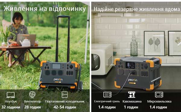 Фото - Зарядная станция универсальная Pecron E2000LFP