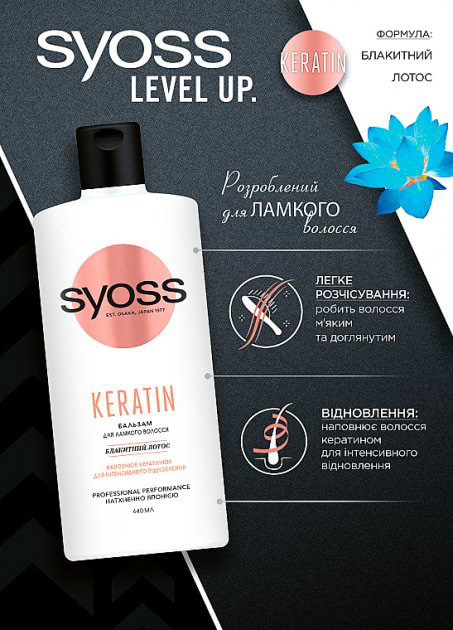 Фото - Бальзам для волосся SYOSS Keratin Hair Perfection 440 мл (9000101278217)