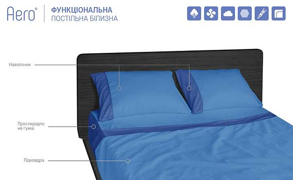 Фото - Простирадло полуторне Sonex Aero Blue Sapphire 140x200x25 см (SO102306)