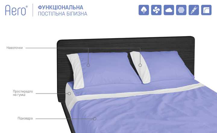 Фото - Простынь двуспальная Sonex Aero Gentle Lavender 180x200x25 см (SO102313)