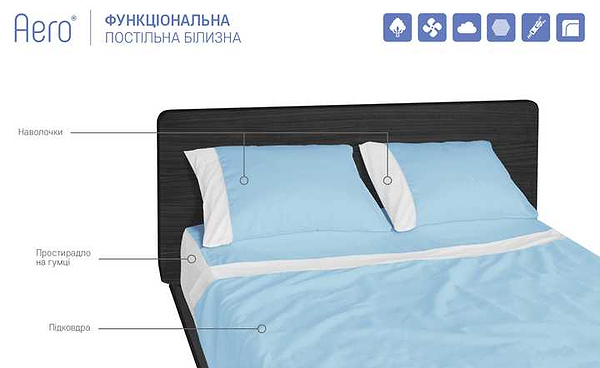 Фото - Простирадло двоспальне Sonex Aero Ocean Blue 200x200x25 см (SO102319)