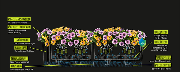 Фото - Вазон Lechuza  80\19\19 BALCONERA Color сірий 15683