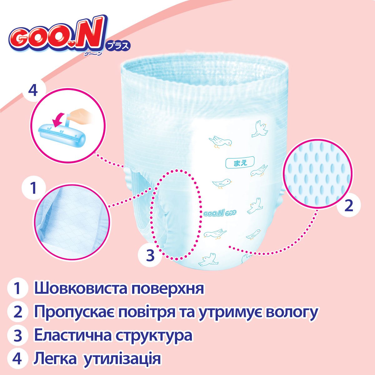 Фото - Одноразові підгузки-трусики Goo.N Plus Размер М (6-12 кг.), 52 шт. (21001085)