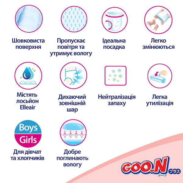 Фото - Одноразові підгузки-трусики Goo.N Plus Размер М (6-12 кг.), 52 шт. (21001085)