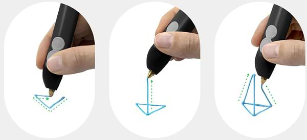 Фото - 3D-ручка 3Doodler Flow для проф. використання – СИНЯ (8 стрижнів, аксесуари) (FLOW-INTL)