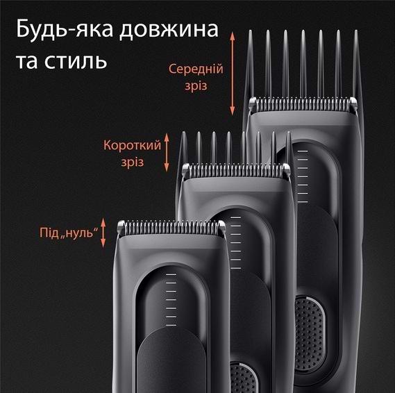 Фото - Машинка для стрижки волосся Braun HairClip HC5330