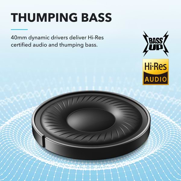 Фото - Навушники повнорозмірні бездротові Anker SoundCore Q20i Black (A3004G11)